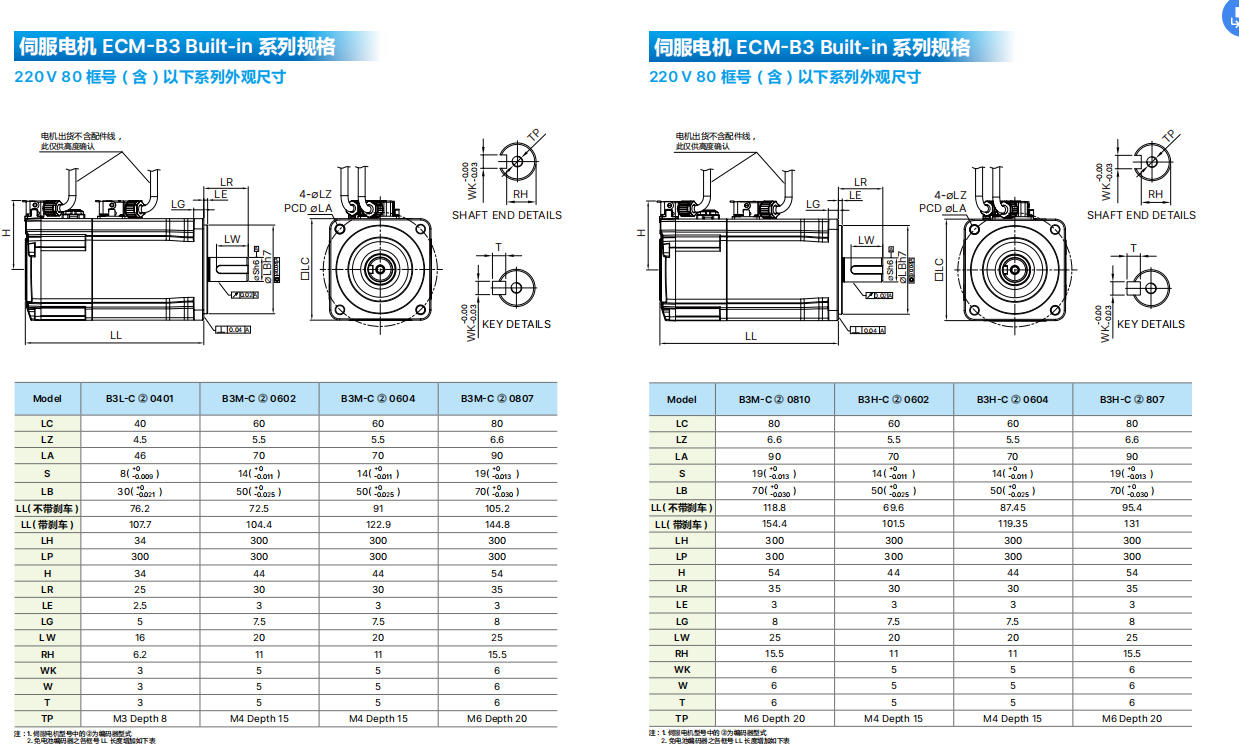 電機(jī)小功率尺寸2.jpg